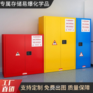 ��������ȫ�����I��������ȼ�ױ����WƷ��ř�ԇ����Σ��Ʒ���晙