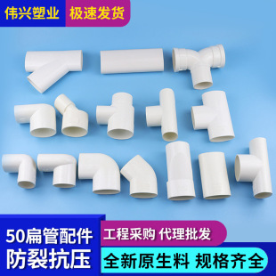 ���ϱ⏝�^�E�A������N��ֱ����ˮ��ͨ��λ��PVC�Ӻ�50��ܽ��^