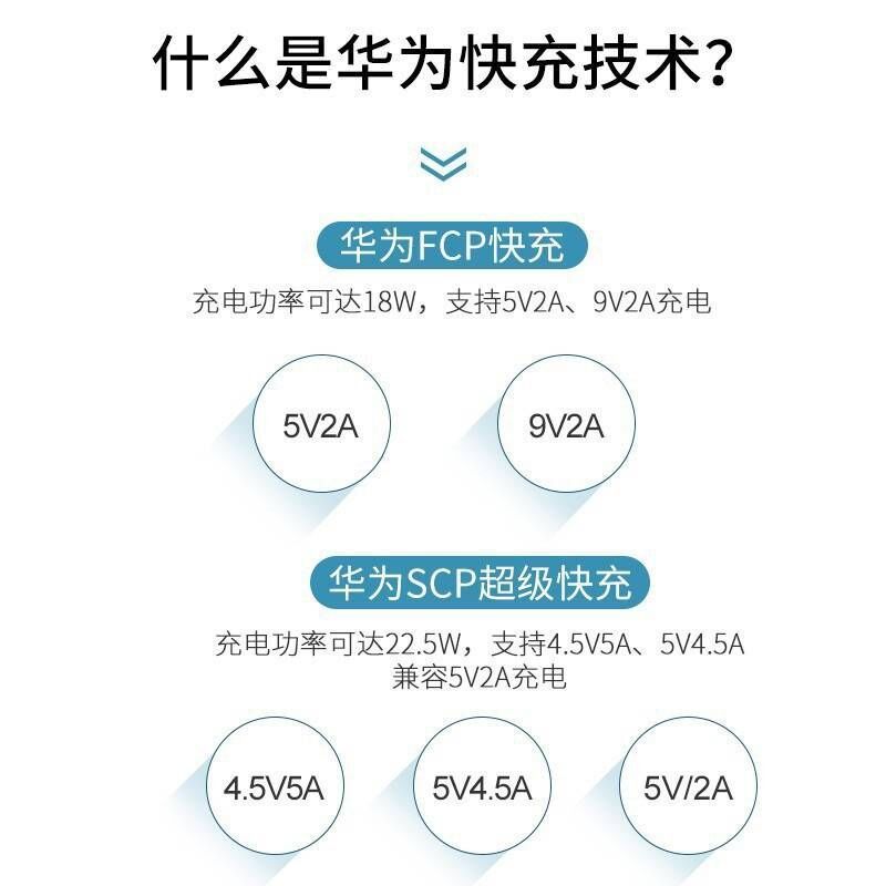 華為40w超急速充電40wmax充電器mate30 pro携帯電話フラッシュ充電セット5aケーブルを適用|undefined