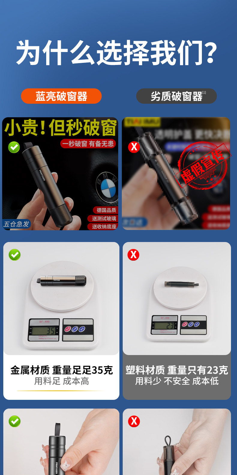 Car Window-Breaking Tool, Multifunctional Heavy-Duty Vehicle Rescue Safety Hammer, Tungsten Steel Glass-Breaking Device