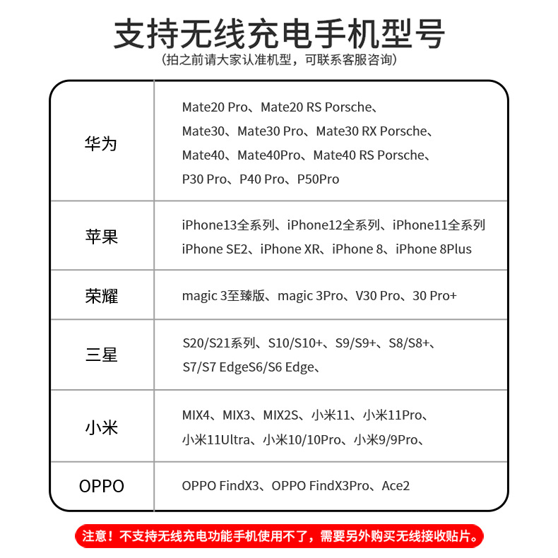 手机型号最新