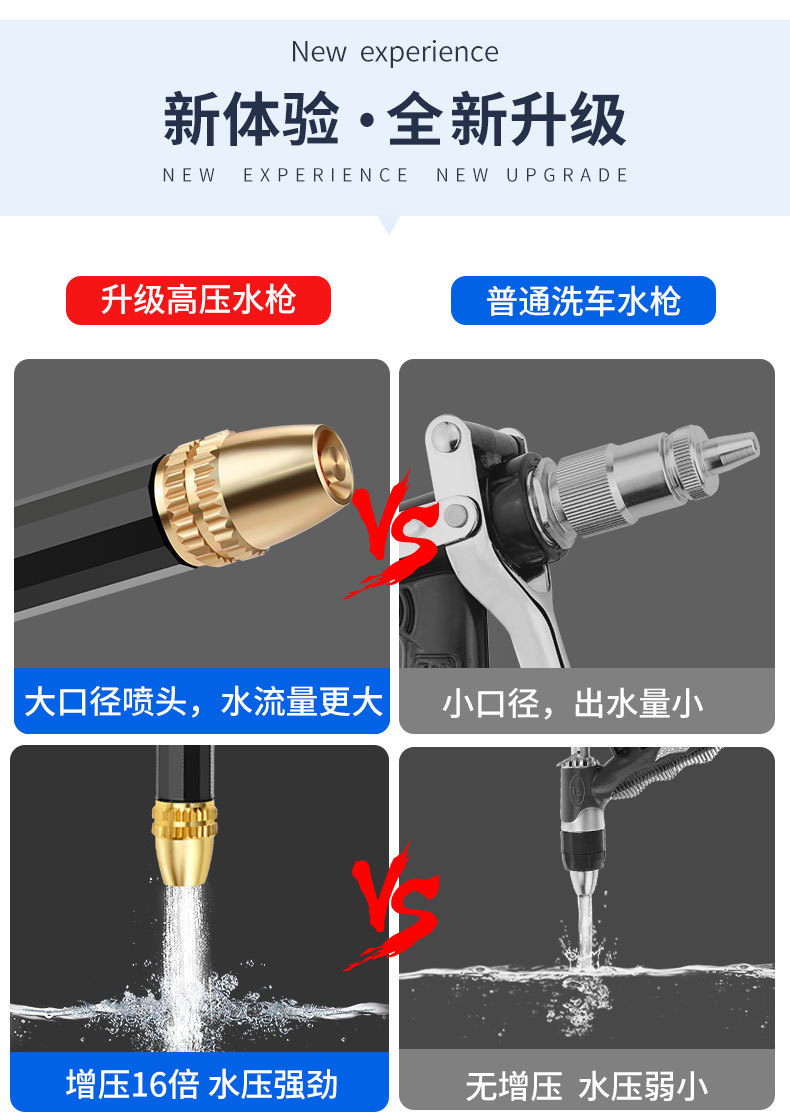 High Pressure Car Wash Water Gun Nozzle Hose Pipe