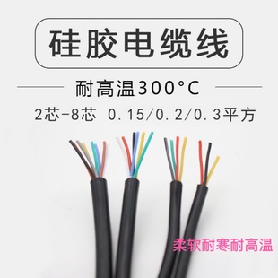 ���z�Դ��2464#26AWG��о�o�׾���a�~�z�͸ߜؾ���