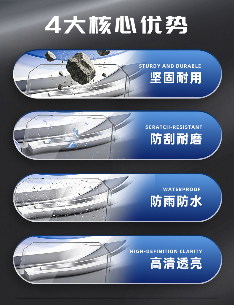 Suitable for Saige Black Knight A20/M2/B3/B5/B5Plus Instrument Shell E10/B3R Screen Cover