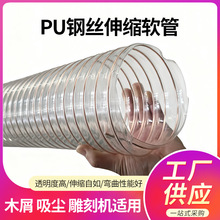 �۰���͸��͸��ͨ�L��ľ���Cе���m��PU��~䓽z���L���L�C���