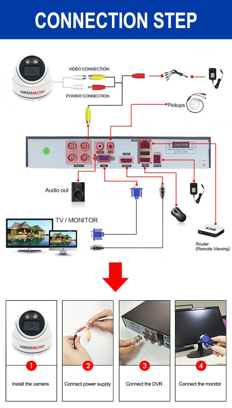 AHD Coaxial Indoor Surveillance Camera 8MP High Definition Full Color Night Vision Audio Store Home Factory Wholesale
