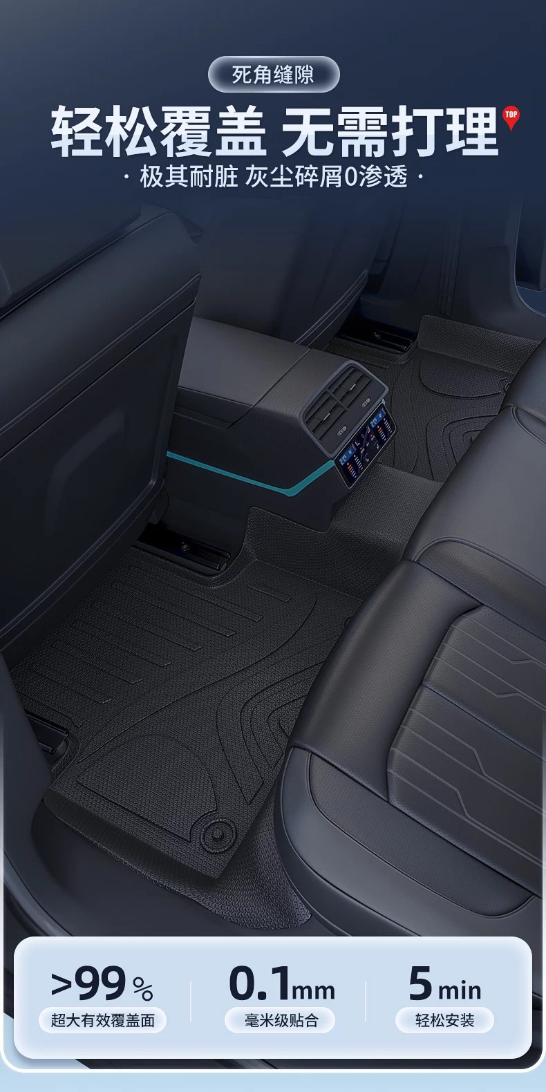 Suitable for 26 Models of Song Pro Ultra Ev, Full Surround Tpe Eco-Friendly High-End Floor Mats for Interior Modification