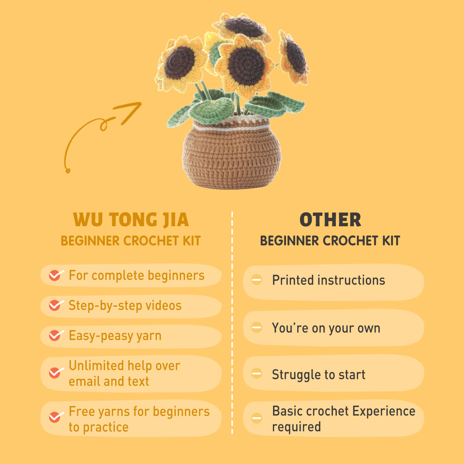 Material Package Knitting Handmade Diy Wool Ball Flower Large Ornaments_voghion.com