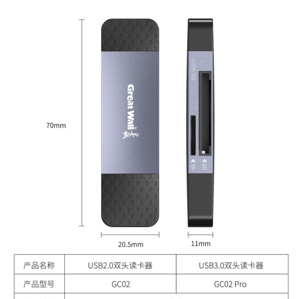 Оптовая карта памяти для автомобиля с USB-C двойным интерфейсом GC02, совместимо с мониторингом транспортного средства, камера карты
