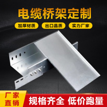 �S�����l��ʽ������ܲ��|Ҏ���Rȫ��\�������늾���|���