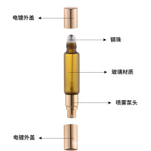 ͸ɫp^FL鲣ƿߙn10ml鲻P龫ƿ