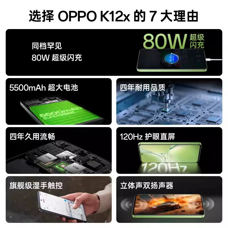 OPPO Смартфон для игр с зарядкой, 12x, поддержка всех сетевых стандартов, 5G, 80W, официальный флагманский магазин