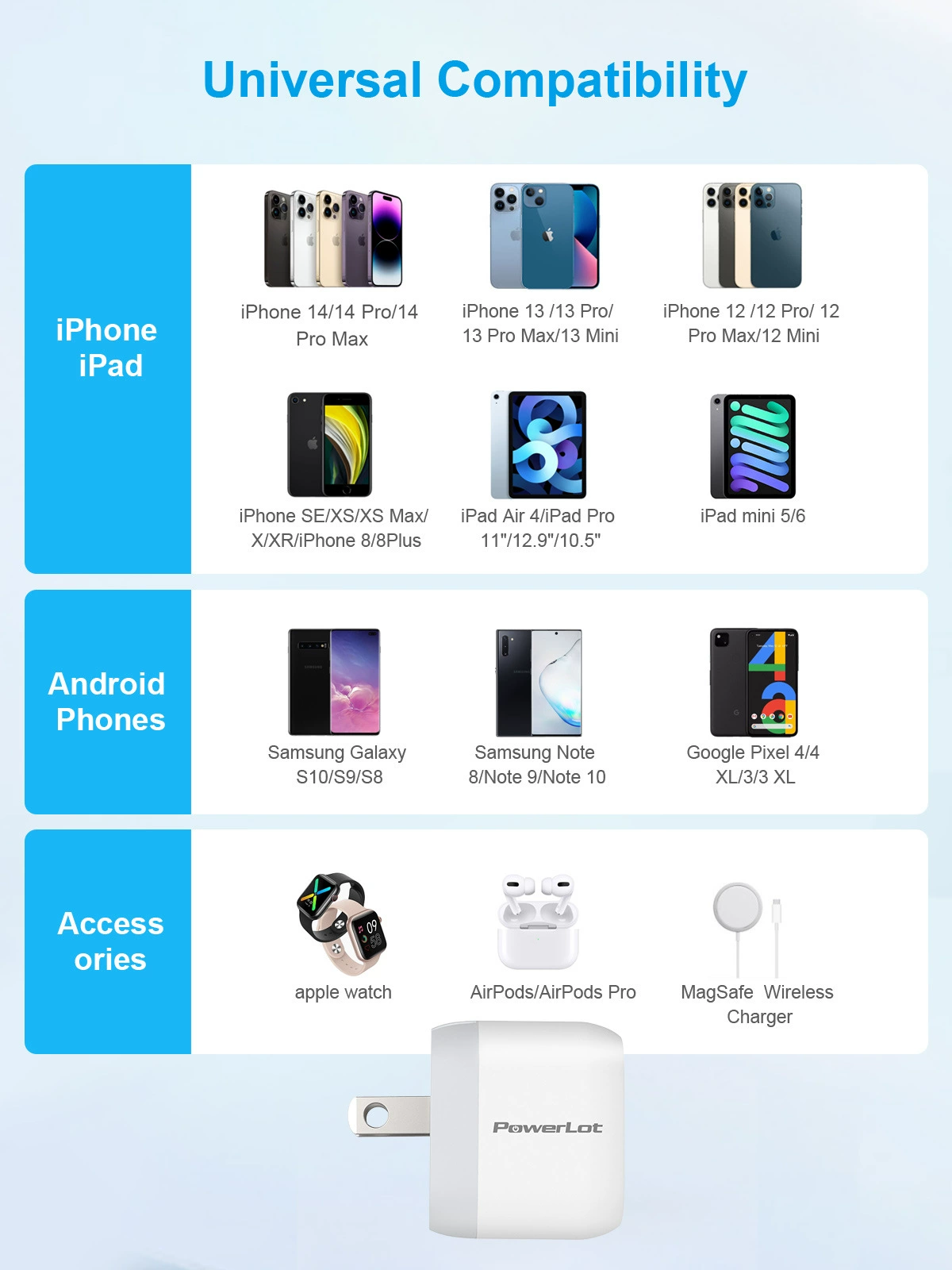 (Cross-border trading), apple, compatible mobile phone, charger charging, 20W, Android, iphone