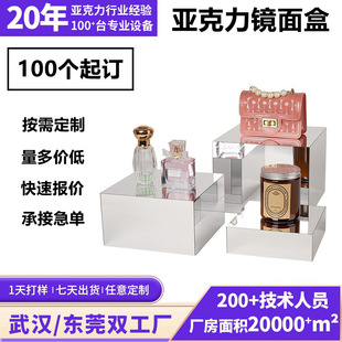 �������R��չʾ�ж�����Ʒ�������Й������ĵ����[̨�b�չʾ��