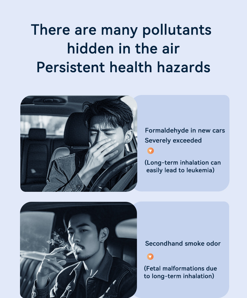 Car Appliances Mini Air Purifier Dust Removal Second-Hand Smoke Odor Haze Purifier Car Gift Marketing