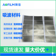 �ߴŌ��� ������������ �o���䌣�� �A�h����Ƭ�A�� ���zܛ��Ƭ