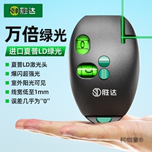 ���_�G�⾀����ˮƽ�xled�G�⏊��С��ֱ�Ƕ๦���N���ؾ���̫��