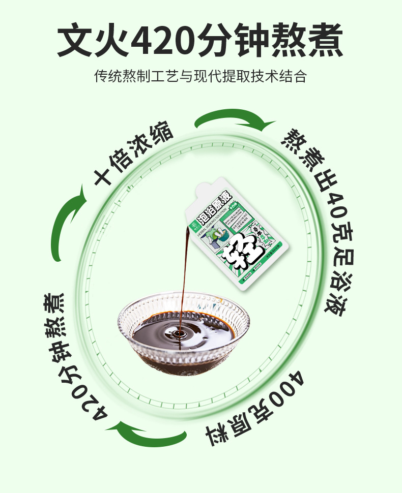 Concentrated Mugwort Foot Soak Liquid No-Boil Herbal Foot Bath for Home Foot Care 400ml key features