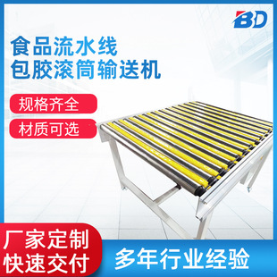 ����݁��ݔ�͙C݁��ݔ�͙C�LͲݔ�͙C�ӹ�ʳƷ�Cе���b��ˮ������