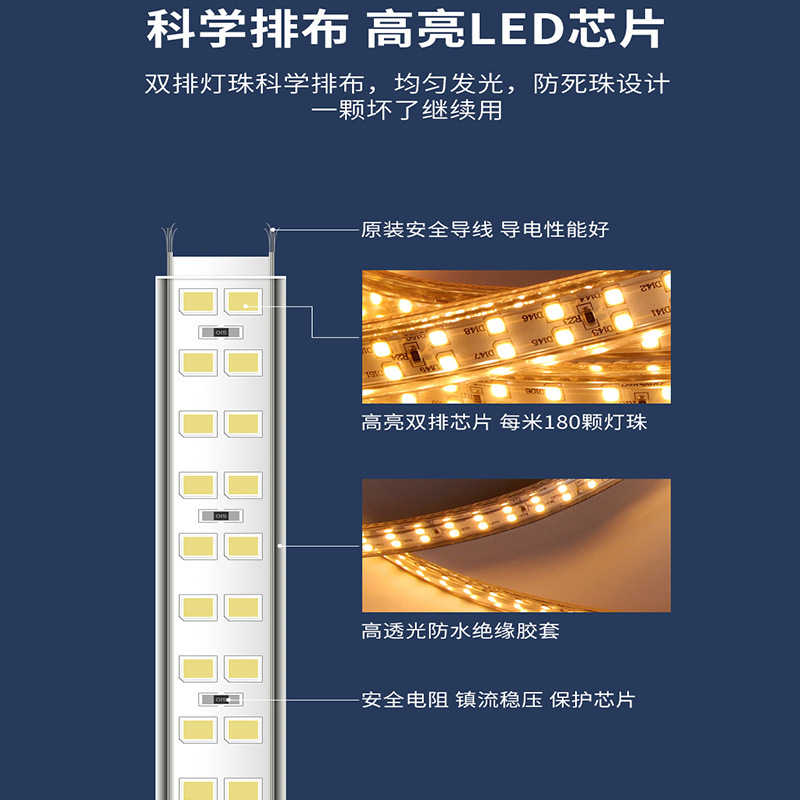 Ledランプ帯2835二列ledランプ帯屋外擬水高圧180珠フレキシブル軟灯条220v三列|undefined