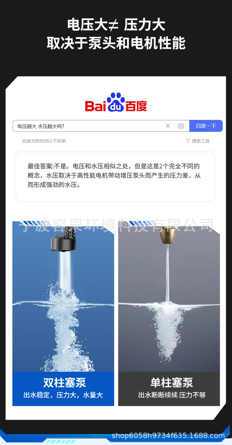 Directly from the Manufacturer: Wireless Car Washing Machine, High-Pressure Water Gun, Household Rechargeable Powerful Electric Water Gun, Car Washing Magic Tool