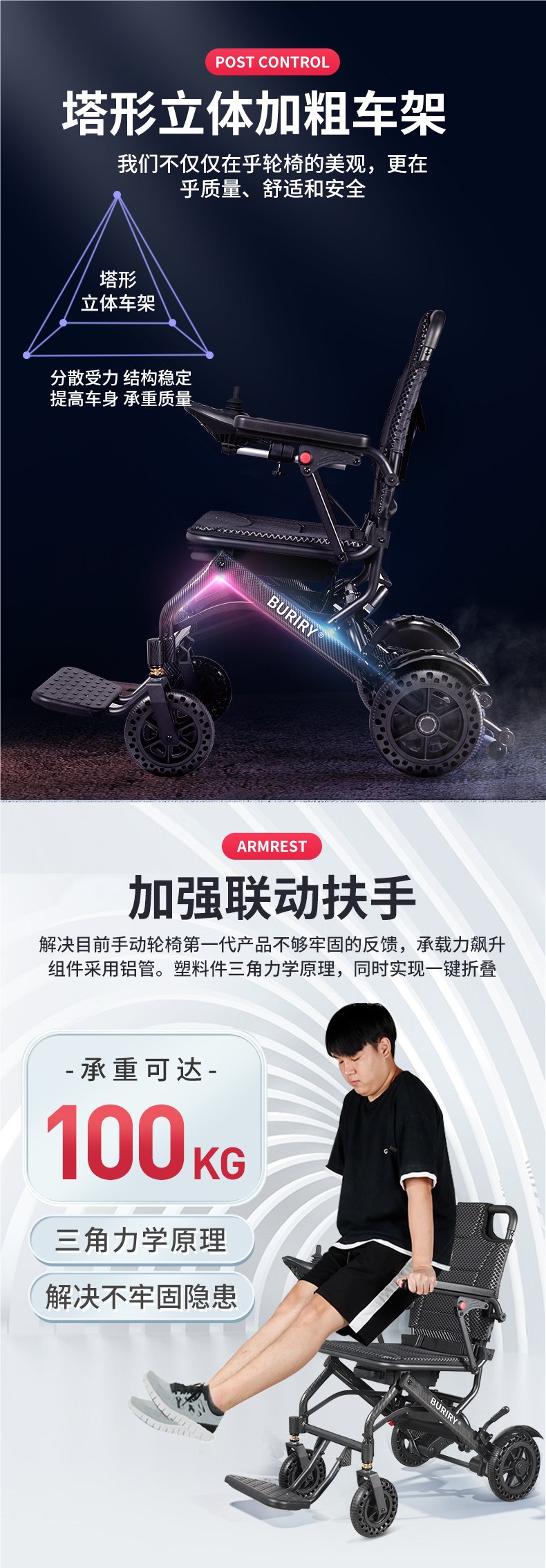 Ultra-light electric wheelchair for the elderly, intelligent, fully automatic, foldable, lightweight, compact, portable mobility aid for seniors