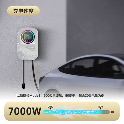 Elektrikli avtomobil şarj stansiyaları – Charging Station