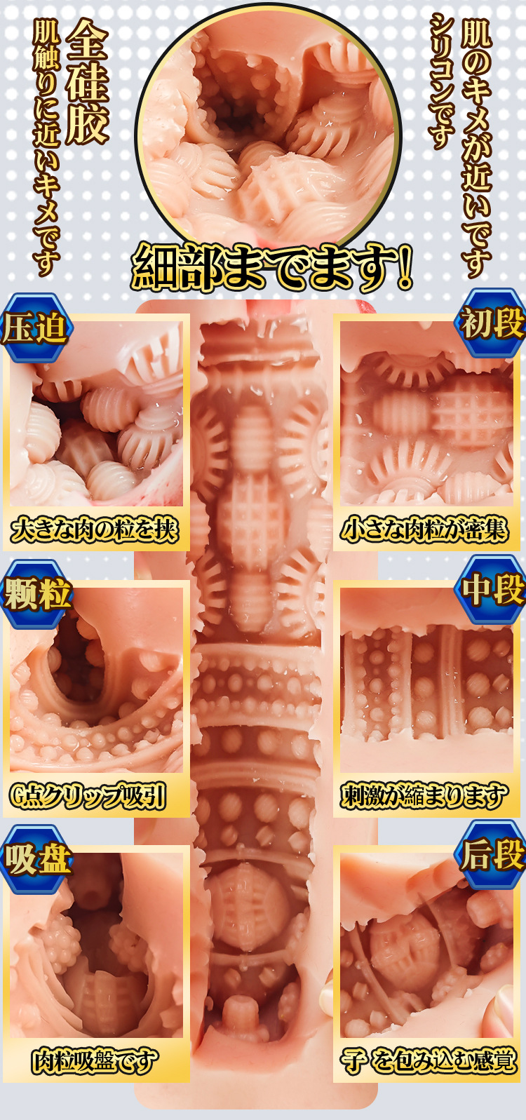 Jiuai Half-Body Masturbation Device with Vaginal and Anal Mold, Manual Control, Liquid Silicone, Flesh Tone — detail image 17