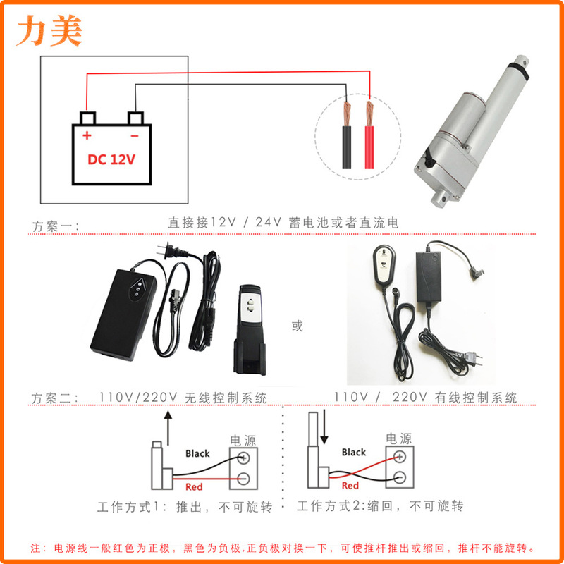 12v24v 150mmストローク電動パターポテンショメータ位置フィードバック付き電動リフトレバーミニパター|undefined