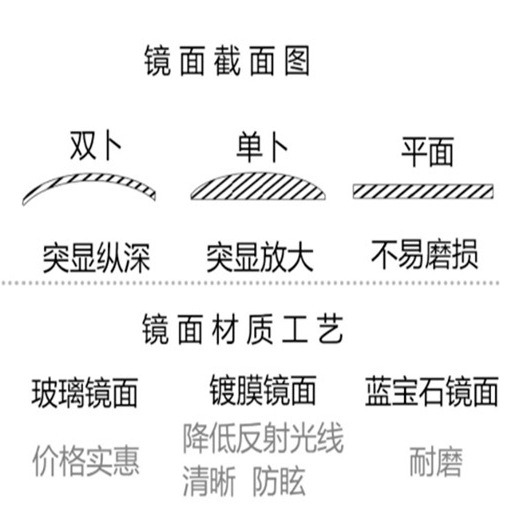 QQ截图20200424154548_副本