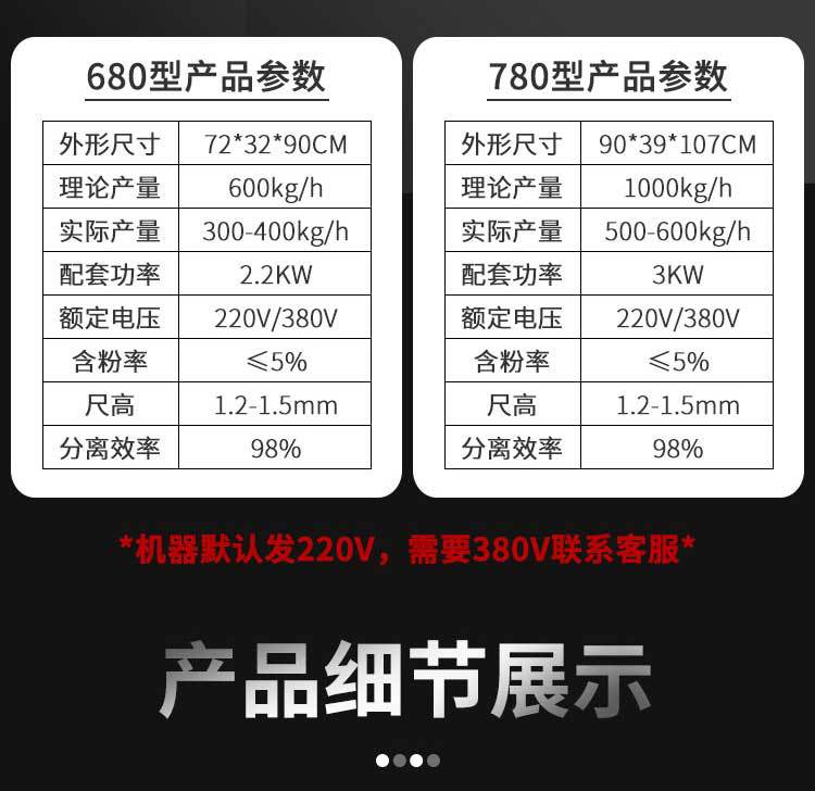 渣浆分离机详情_05