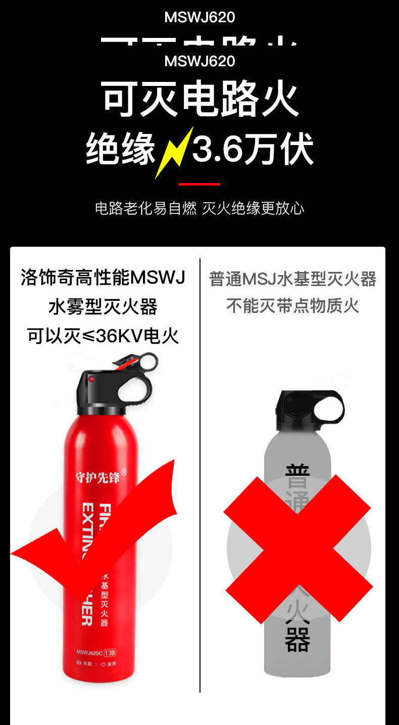 Car Emergency Kit Car Portable Self-Driving Rescue Tool First Aid Kit Set Insurance 4S Store Gift Bag