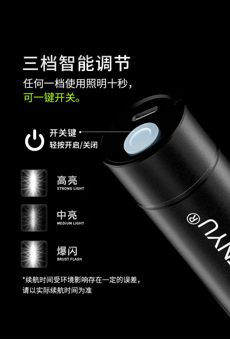 Shenyu Mini Flashlight, High-Brightness, Long-Range, Outdoor, Household, Portable, Student, Elderly, Lighting Lamp, Rechargeable Led