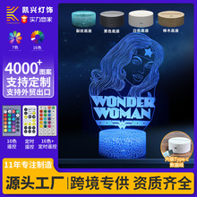 羳RdDCӢxϵ3DСҹLED߲|b̨