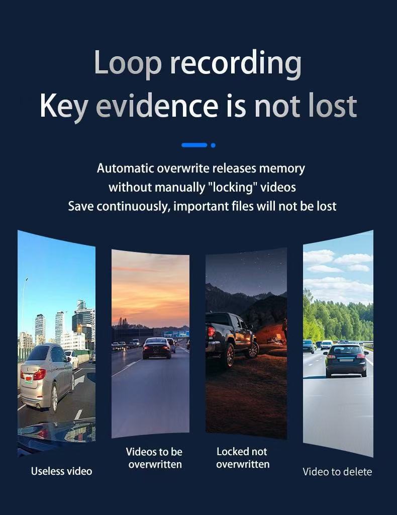 Cross-Border New Model Four-Lens Dash Cam That Records Both Inside and Outside the Car, with High-Definition Night Vision and Wide-Angle Reversing Images