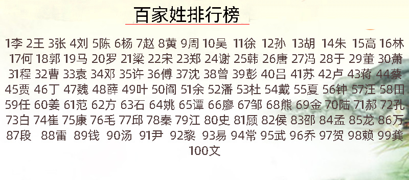 百家姓梳子排行榜.png