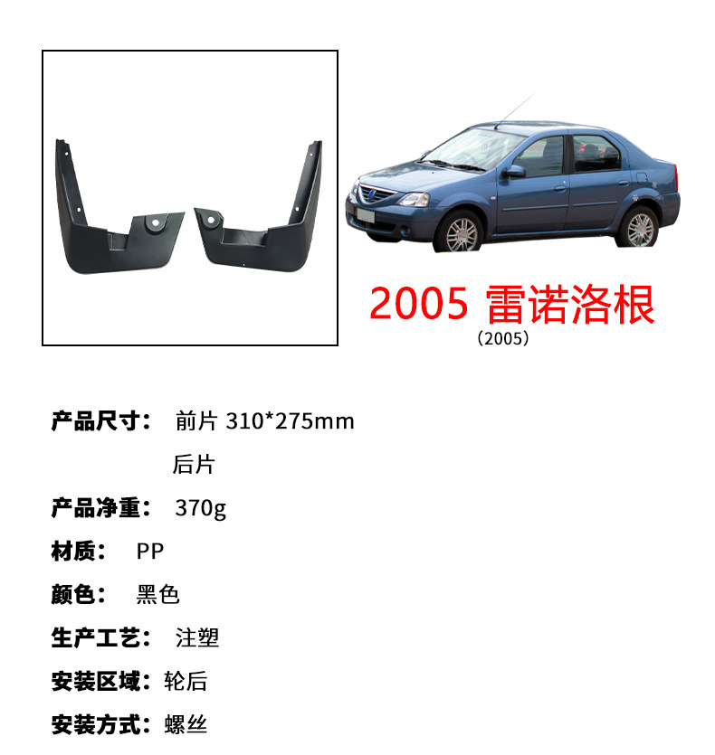 Suitable for 2005 Renault Logan DACIA LOGAN car tire fender PP soft rubber material