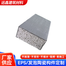 热固复合外墙装饰线条阻燃EPS外墙装饰线条源头别墅窗套线批发