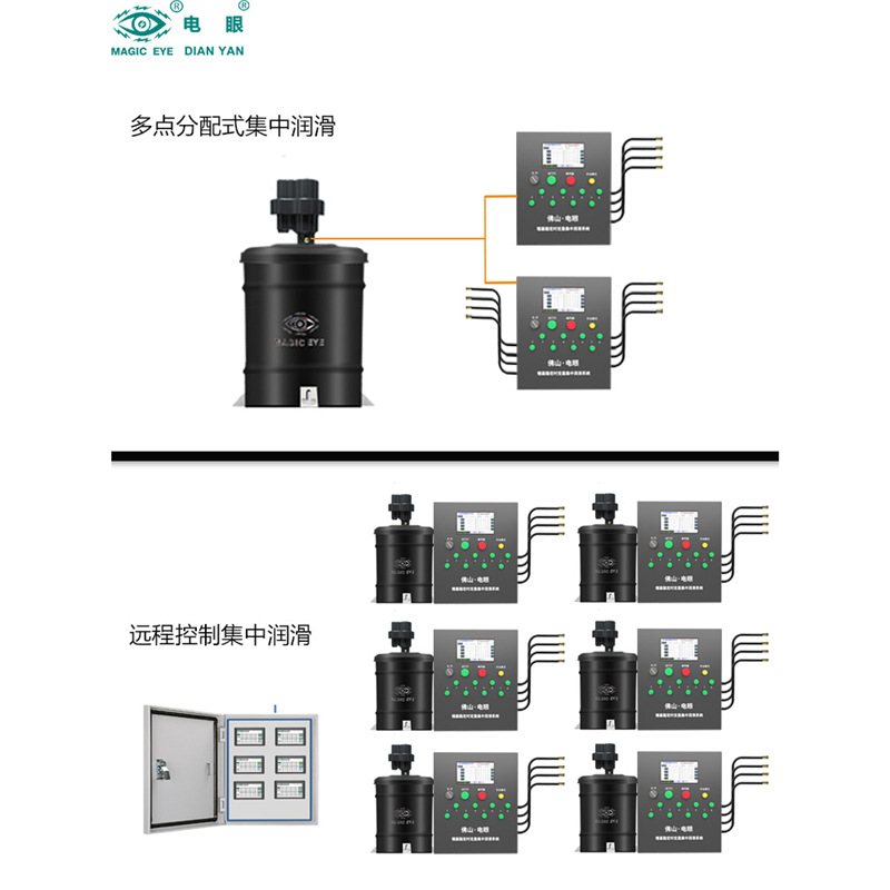 Sistema de lubricación centralizado automático de aceite seco de grasa lubricante dispensador de grasa a base de litio de máquina de mantequilla cuantitativa de tiempo multipunto image 5