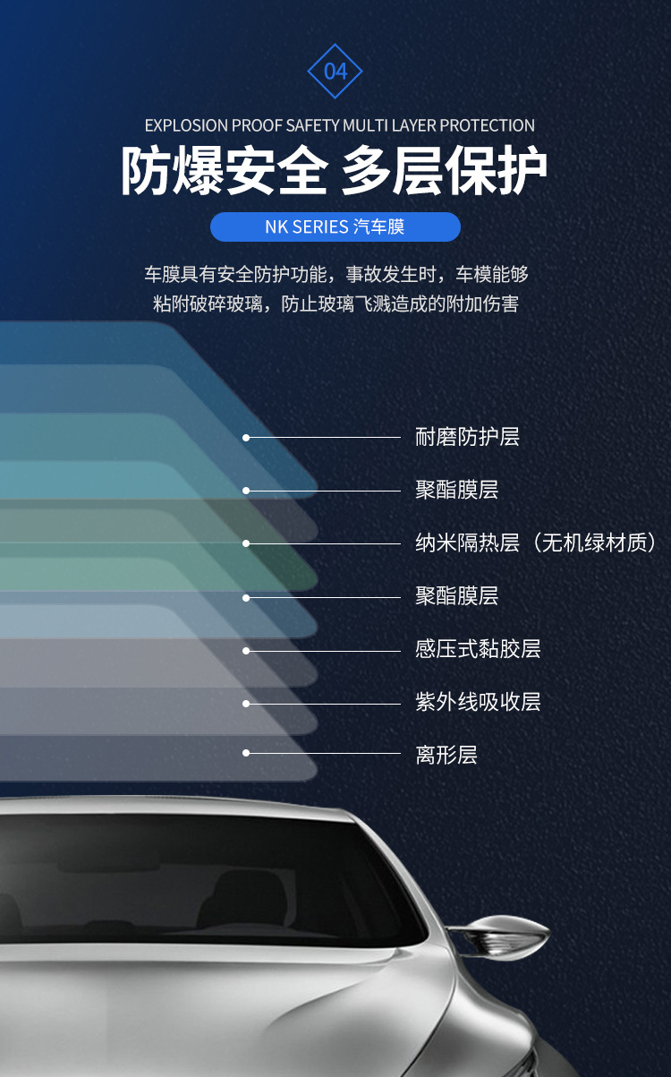 Car film wholesale car insulation glass film explosion-proof sunscreen glass film car solar film wholesale 4S shop