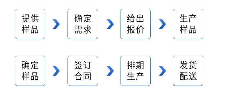 供应PVC透明软管建筑水平管 塑料鱼缸换水排水管氧气泵增氧管详情14