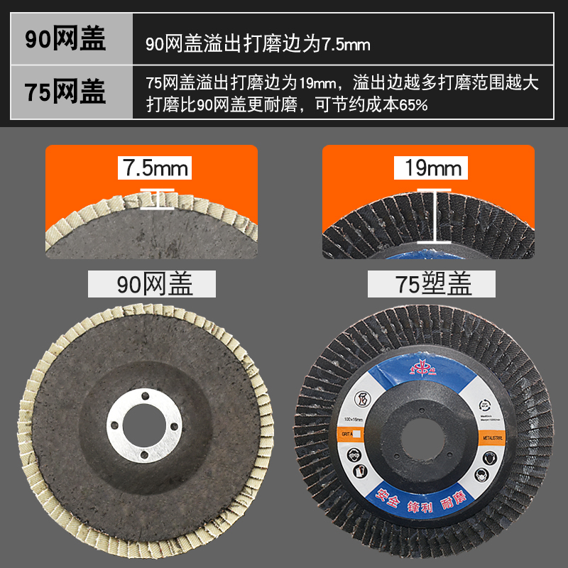 espesar carpintería persiana persiana chiba hoja de pulido hoja de molienda tela de pulido hoja de molienda de ángulo de metal