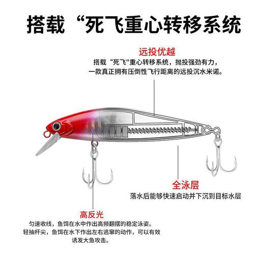 Lure hard bait with dead drift, sinkable minnow 7g 10g 14g vibrating sink, silver blade long-range lure for perch and pike
