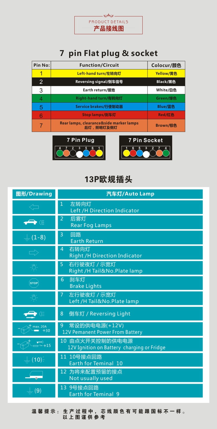 European Standard 13P Plug to 7P Australian Standard Socket Iso11446 European and Australian Standard Rv Trailer Plug and Socket