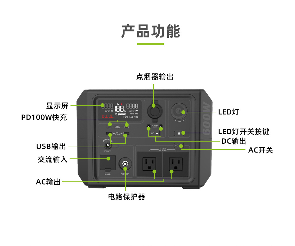 Электростанция Electric General BP 600W евровилка