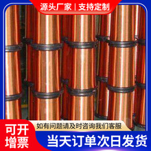 �������~������g��������~�Ͻ𾀲ļ����~�z����~��