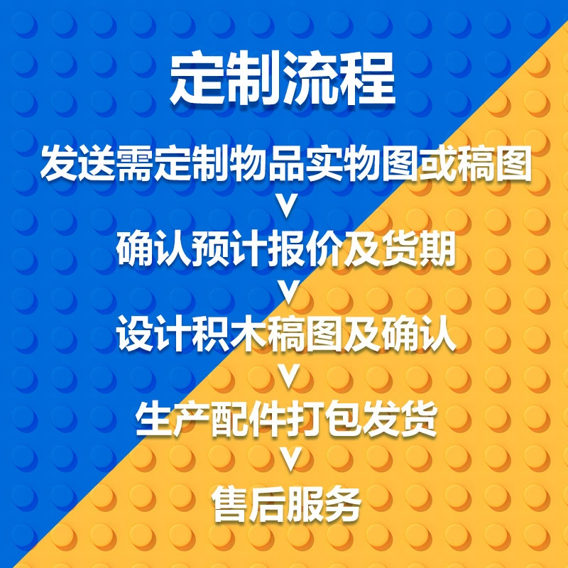 Lego, профессиональный конструктор, изготовление на заказ, подарок на день рождения