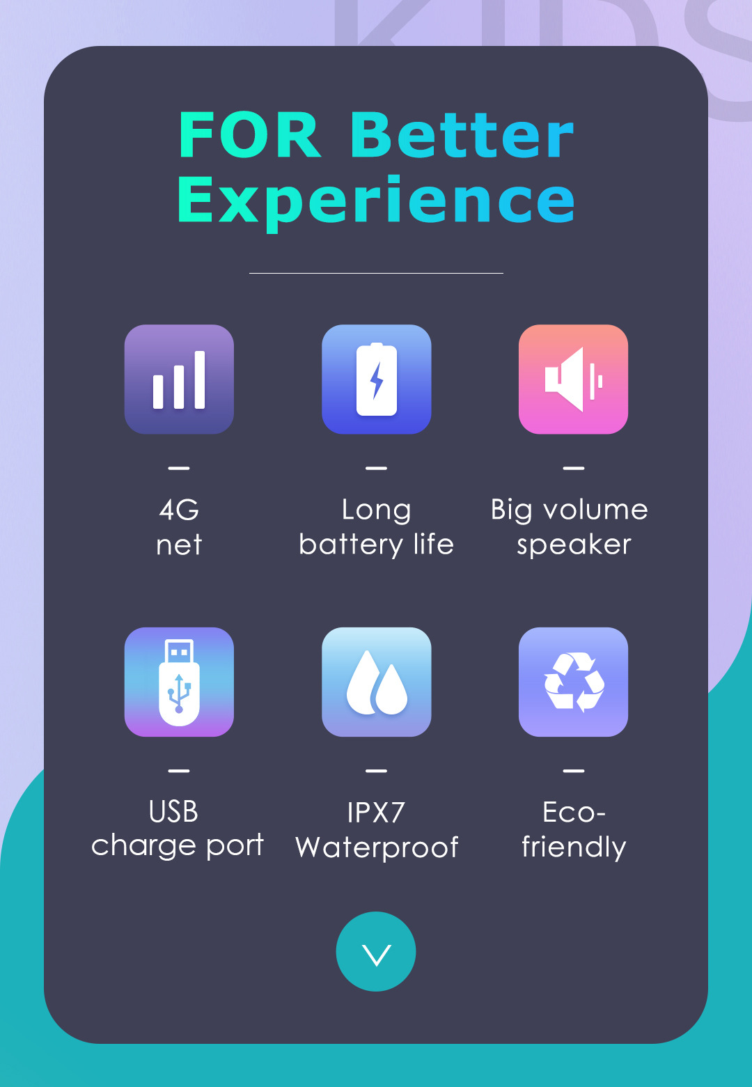 C80 children's phone watch 4G network smart WiFi positioning waterproof video call multi language foreign language_voghion.com