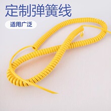 Դ�^�S�ҏ��ɾ�2/3/4о0.5/1/1.5ƽ��PU�Sɫ������s����Ҏ�����l