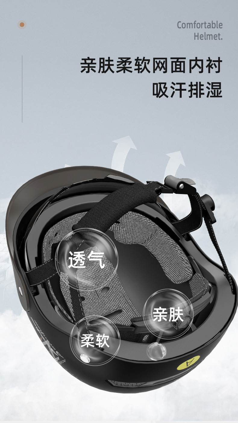 National Standard 3C Certified Electric Vehicle Helmet, Summer Sun Protection Half Helmet, Push-In Style, Unisex, All-Season Riding Safety Helmet
